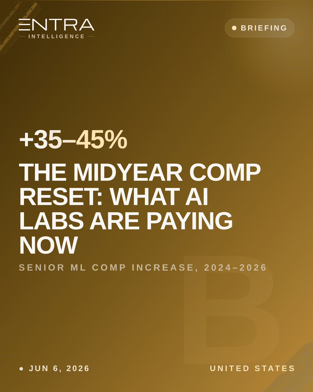 The Midyear Comp Reset: What AI Labs Are Paying Now