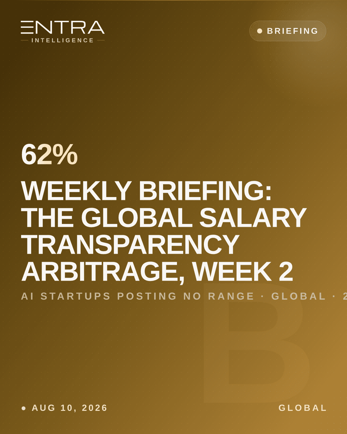 Weekly Briefing: The Global Salary Transparency Arbitrage, Week 2