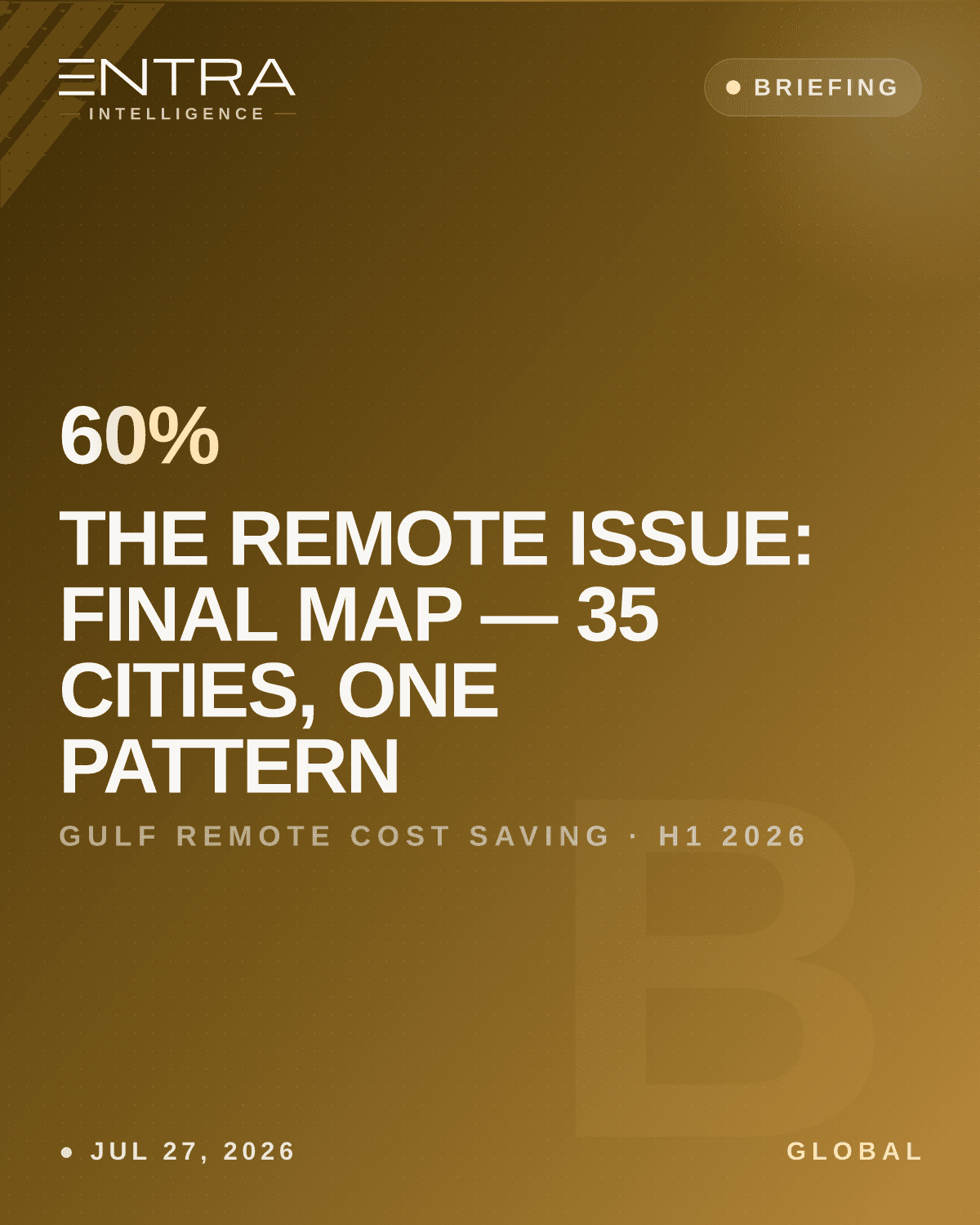 The Remote Issue: Final Map — 35 Cities, One Pattern