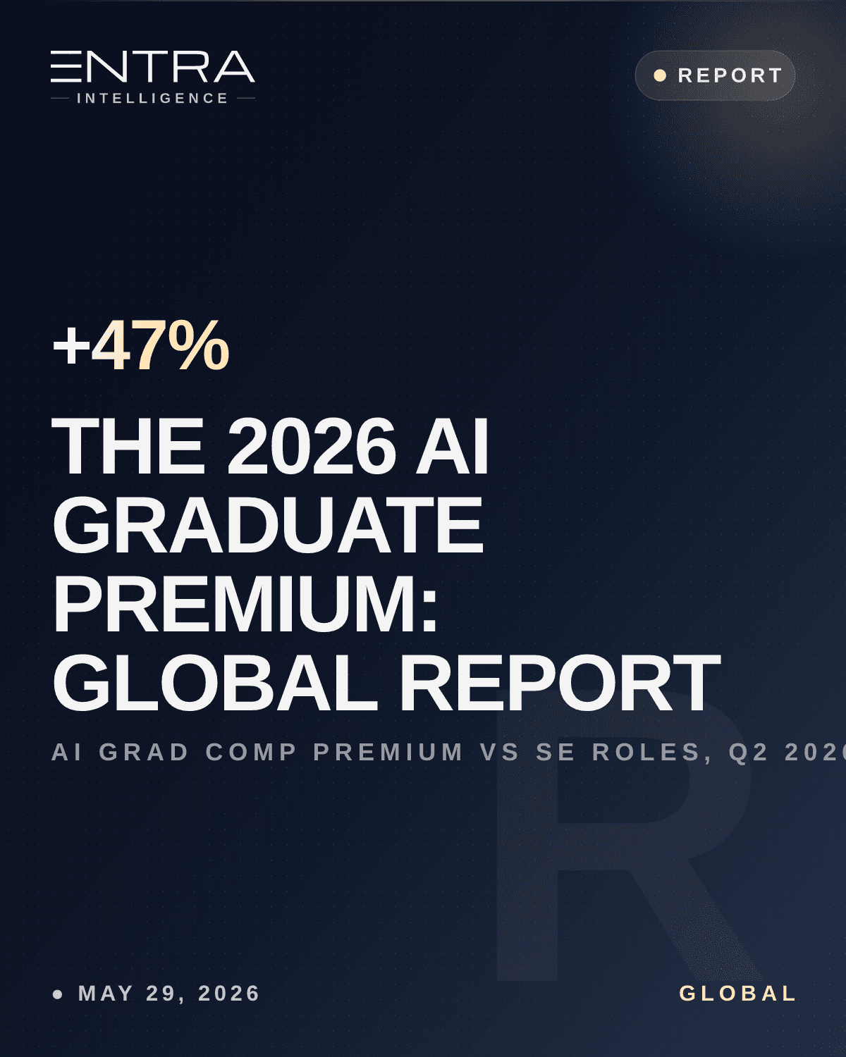 The 2026 AI Graduate Premium: Global Report