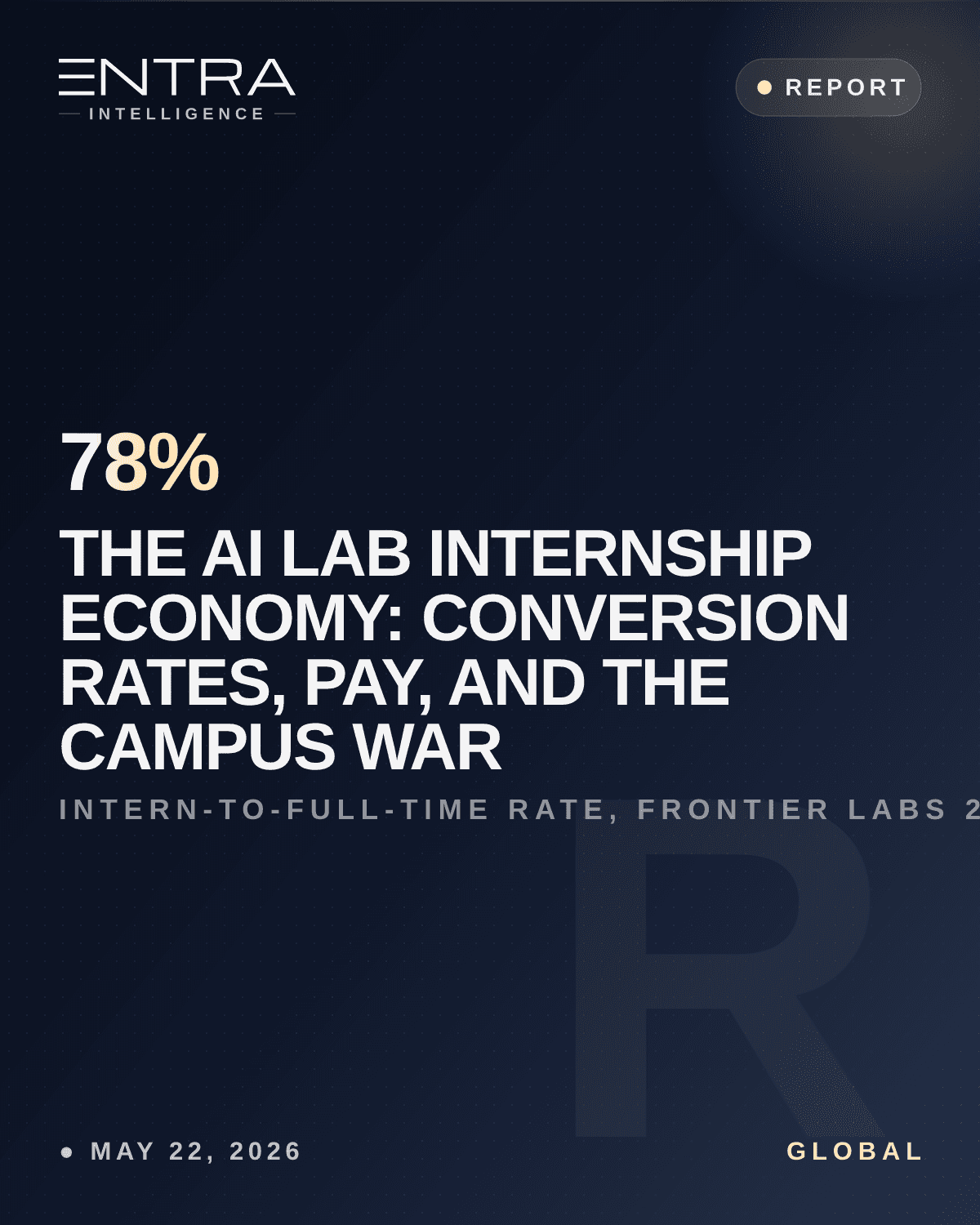 The AI Lab Internship Economy: Conversion Rates, Pay, and the Campus War