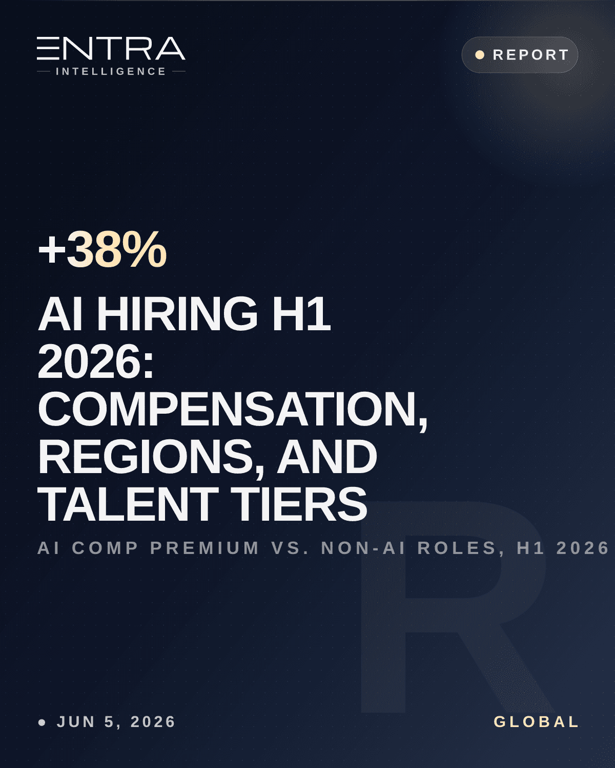 AI Hiring H1 2026: Compensation, Regions, and Talent Tiers