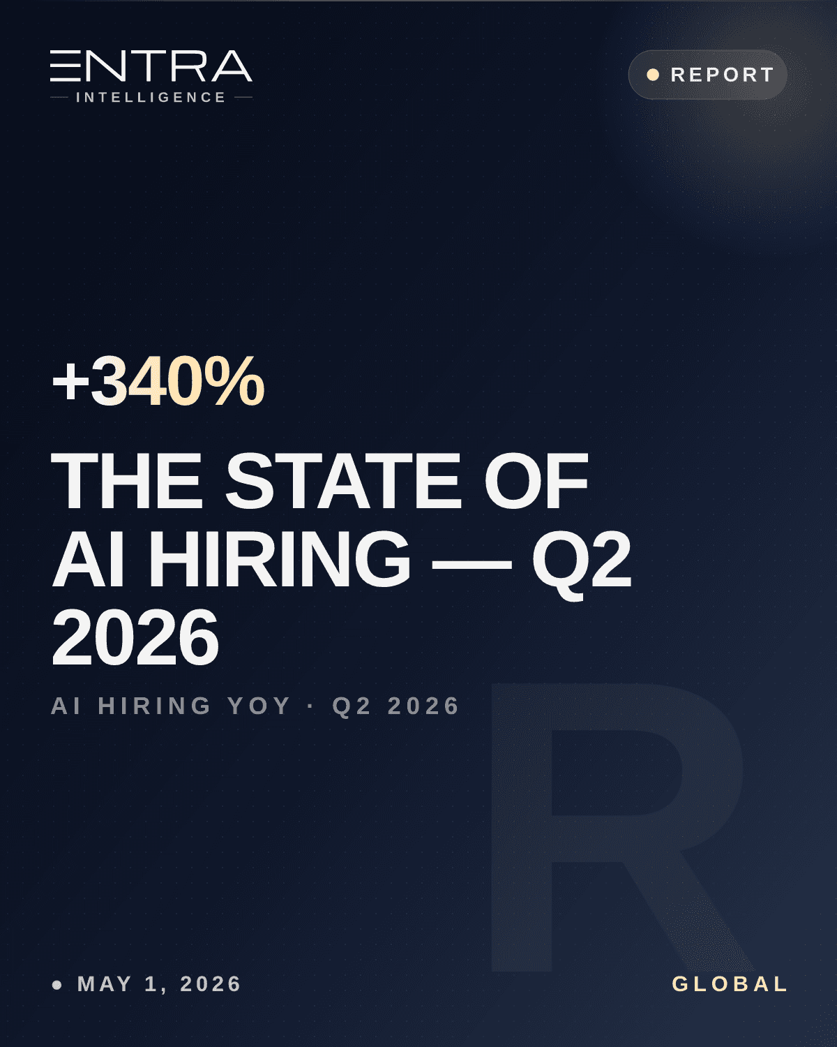 The State of AI Hiring — Q2 2026