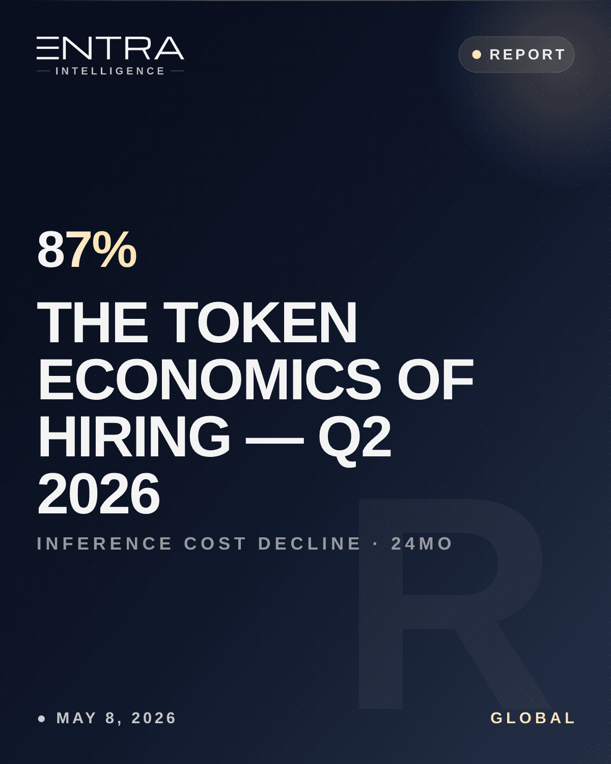 The Token Economics of Hiring — Q2 2026