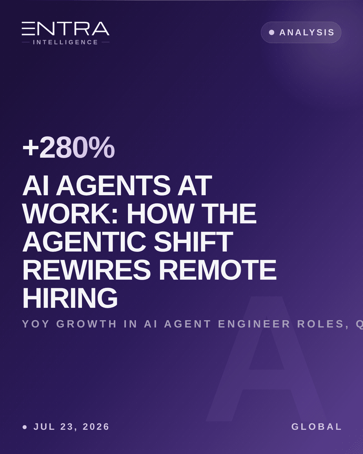 AI Agents at Work: How the Agentic Shift Rewires Remote Hiring