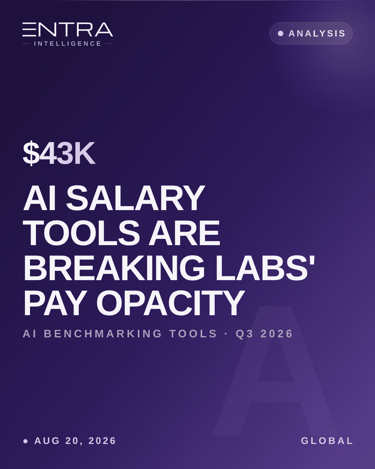 AI Salary Tools Are Breaking Labs' Pay Opacity