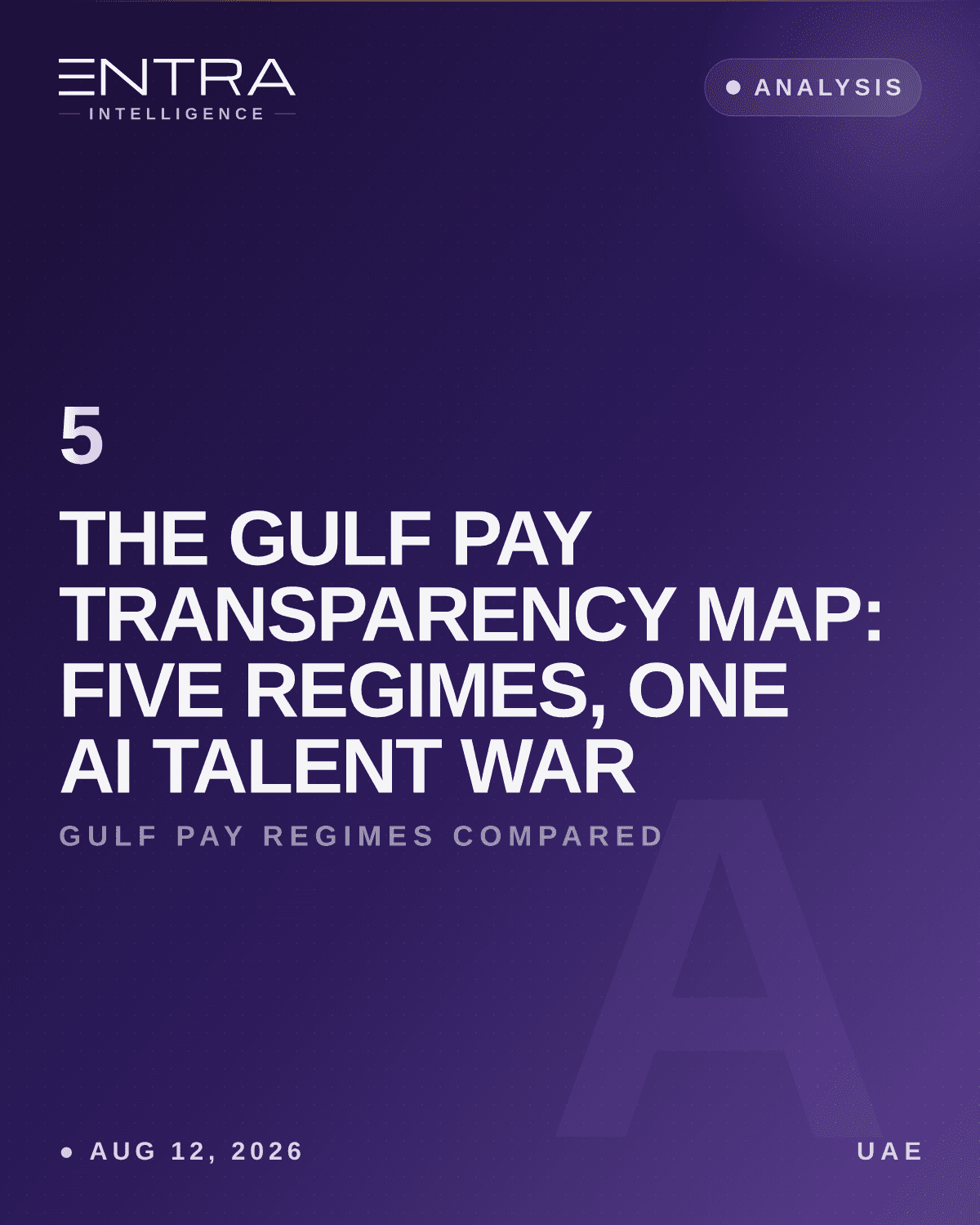 The Gulf Pay Transparency Map: Five Regimes, One AI Talent War