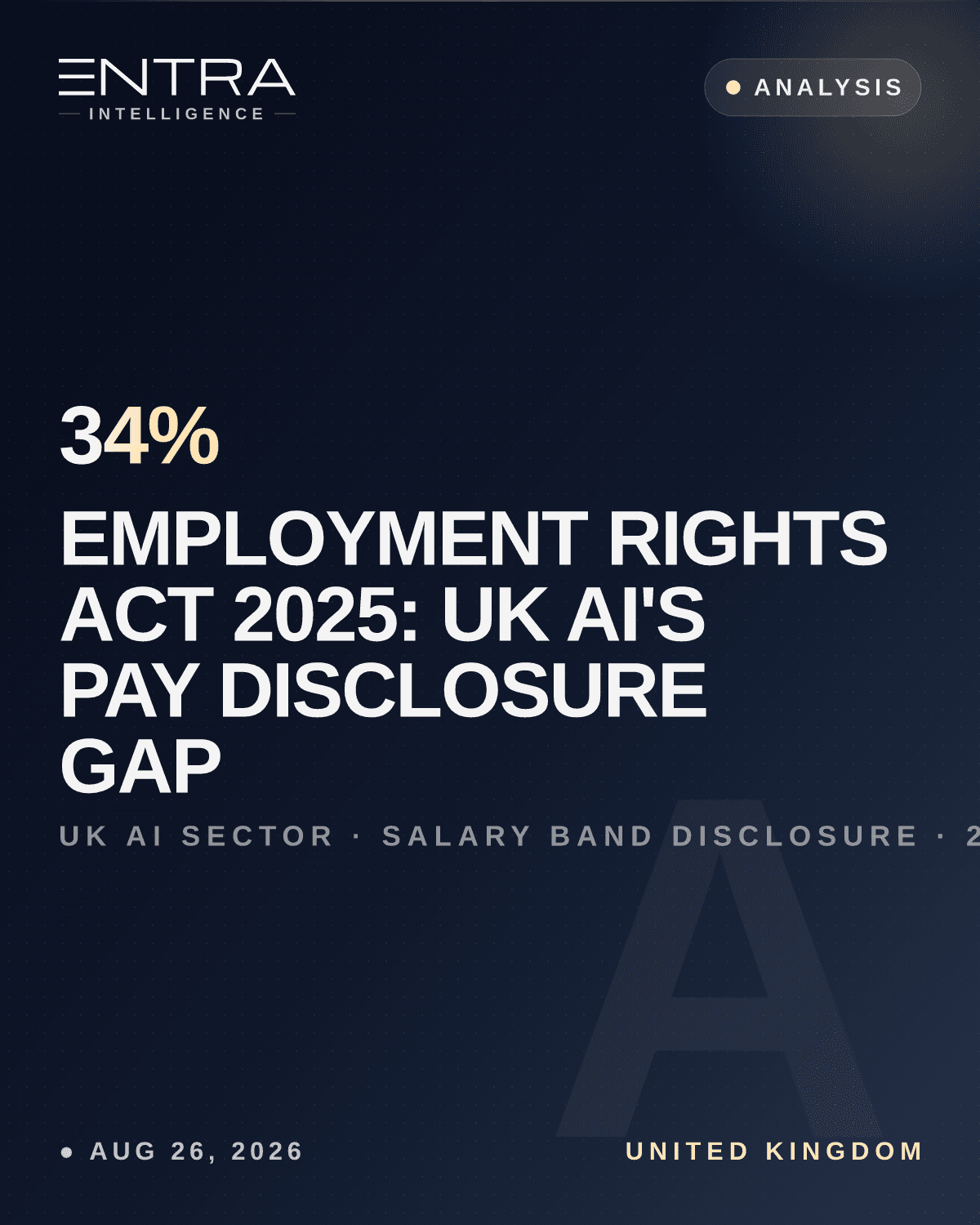 Employment Rights Act 2025: UK AI's Pay Disclosure Gap
