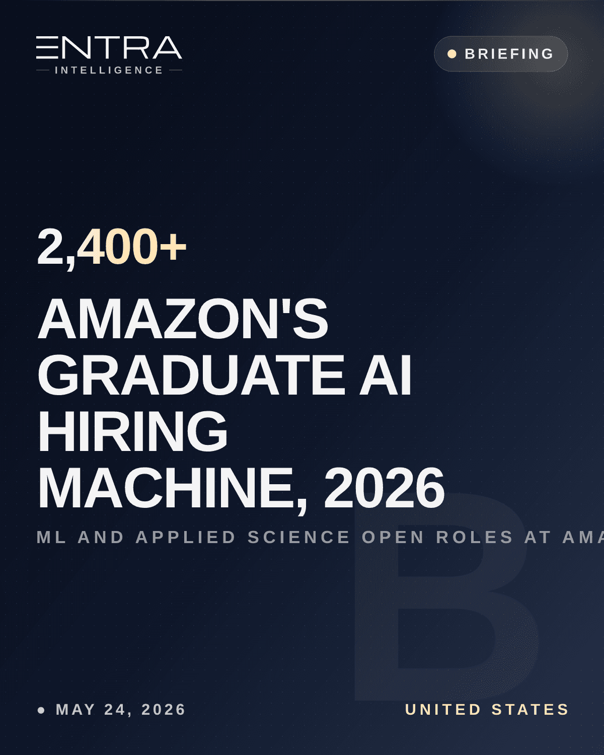 Amazon's Graduate AI Hiring Machine, 2026