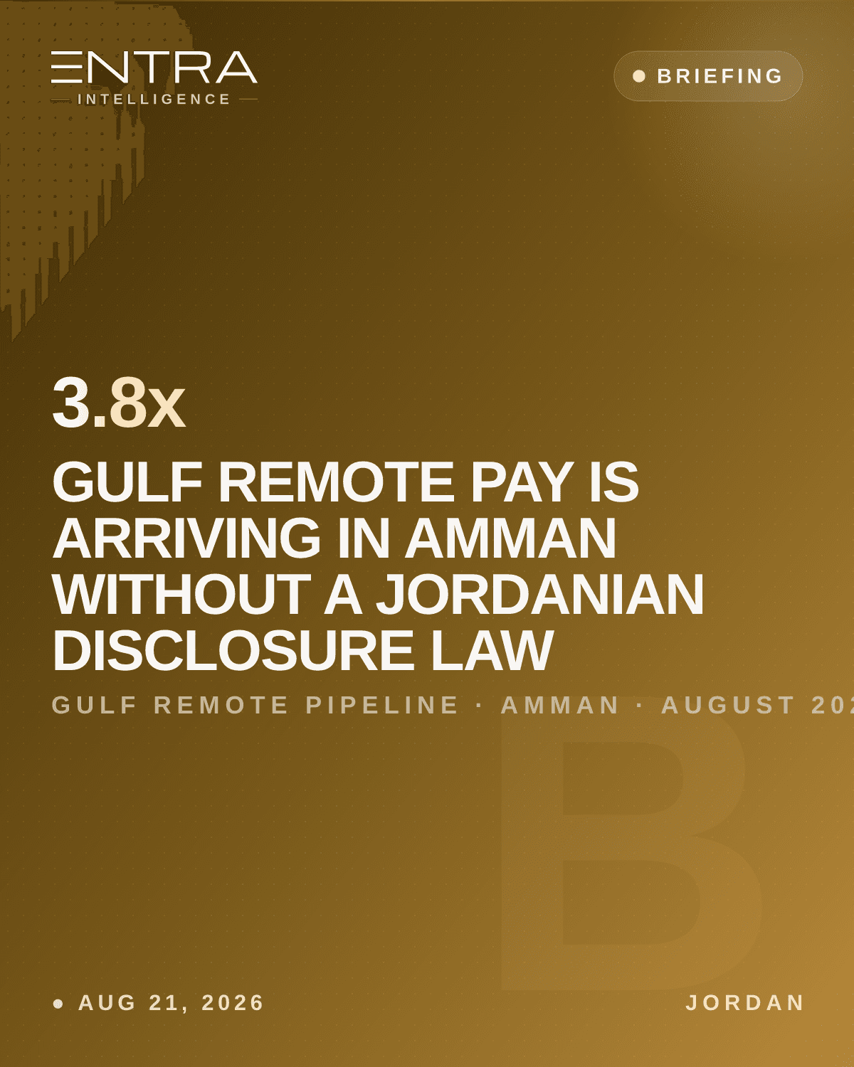 Gulf Remote Pay Is Arriving in Amman Without a Jordanian Disclosure Law
