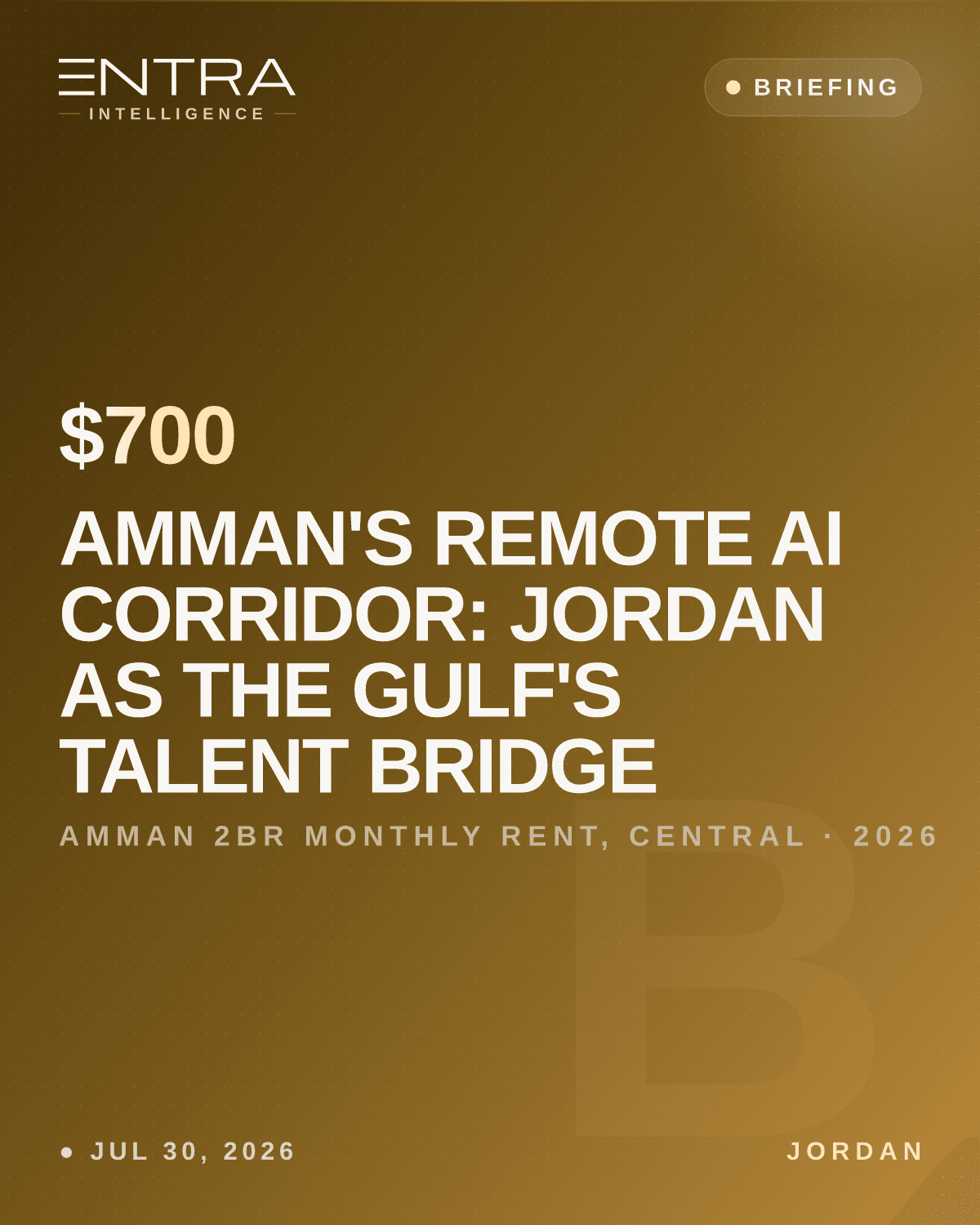 Amman's Remote AI Corridor: Jordan as the Gulf's Talent Bridge