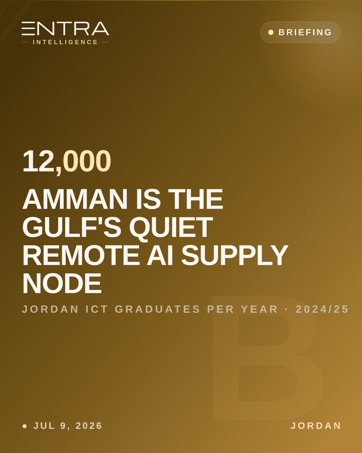 Amman Is the Gulf's Quiet Remote AI Supply Node