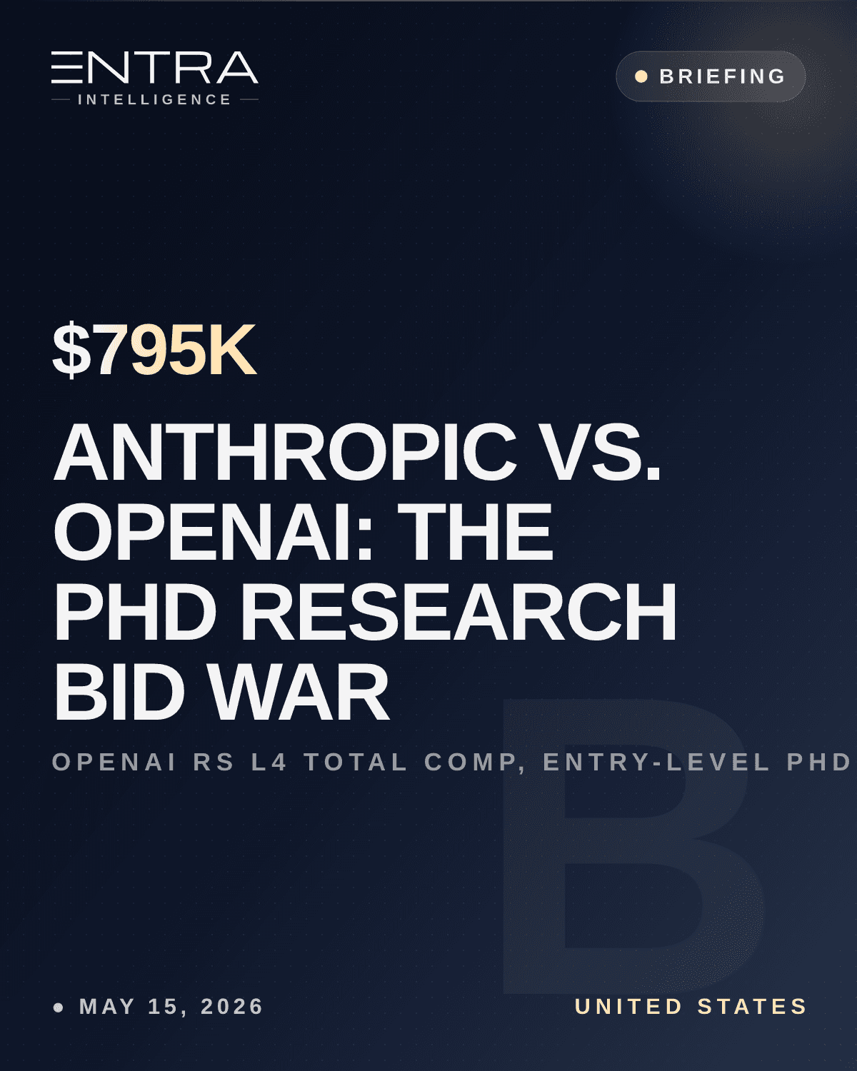 Anthropic vs. OpenAI: The PhD Research Bid War