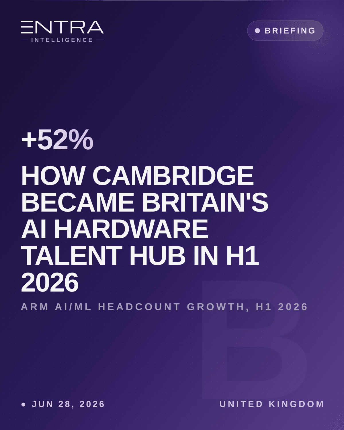How Cambridge Became Britain's AI Hardware Talent Hub in H1 2026