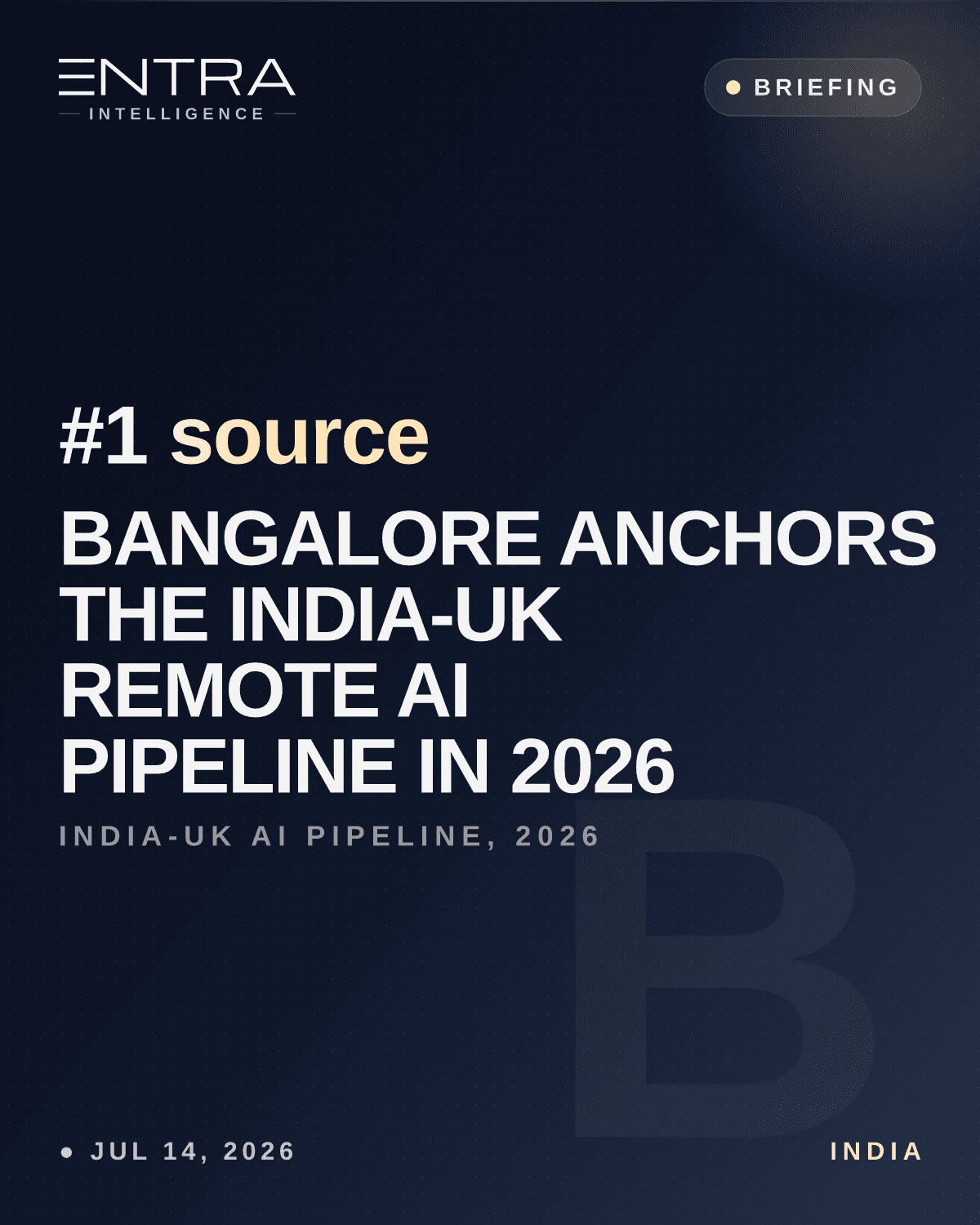 Bangalore Anchors the India-UK Remote AI Pipeline in 2026