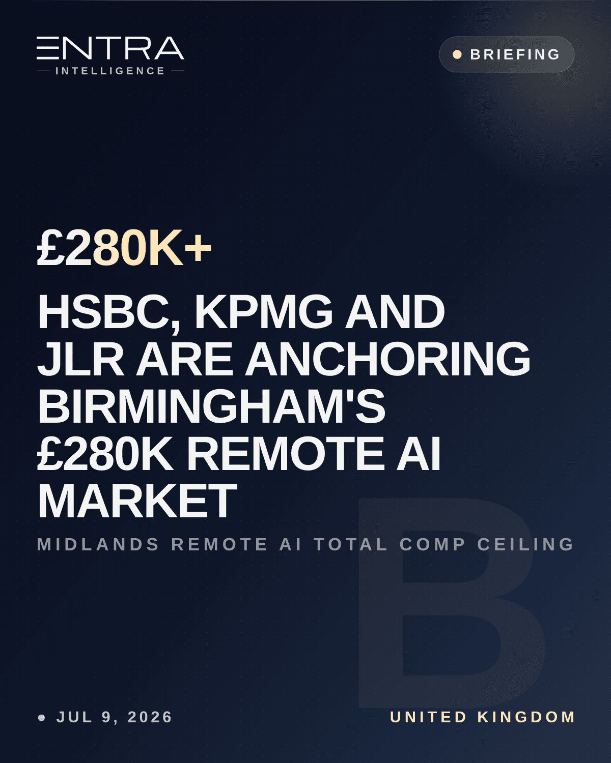HSBC, KPMG and JLR Are Anchoring Birmingham's £280K Remote AI Market