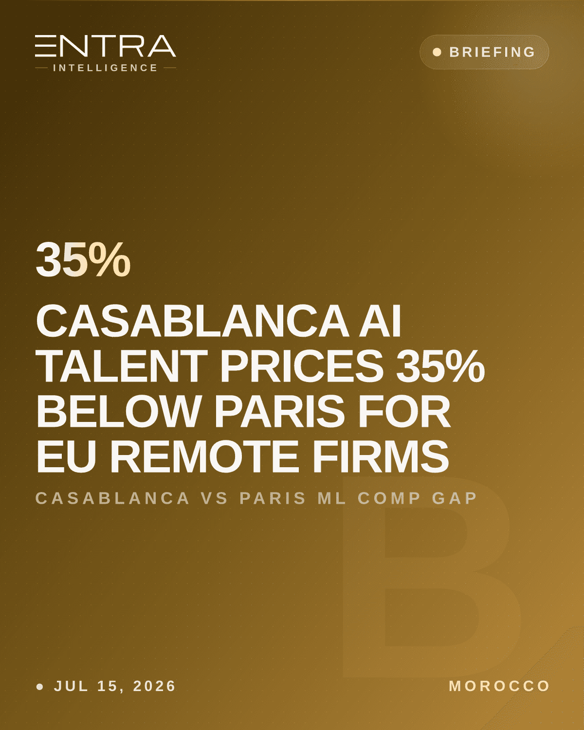 Casablanca AI Talent Prices 35% Below Paris for EU Remote Firms