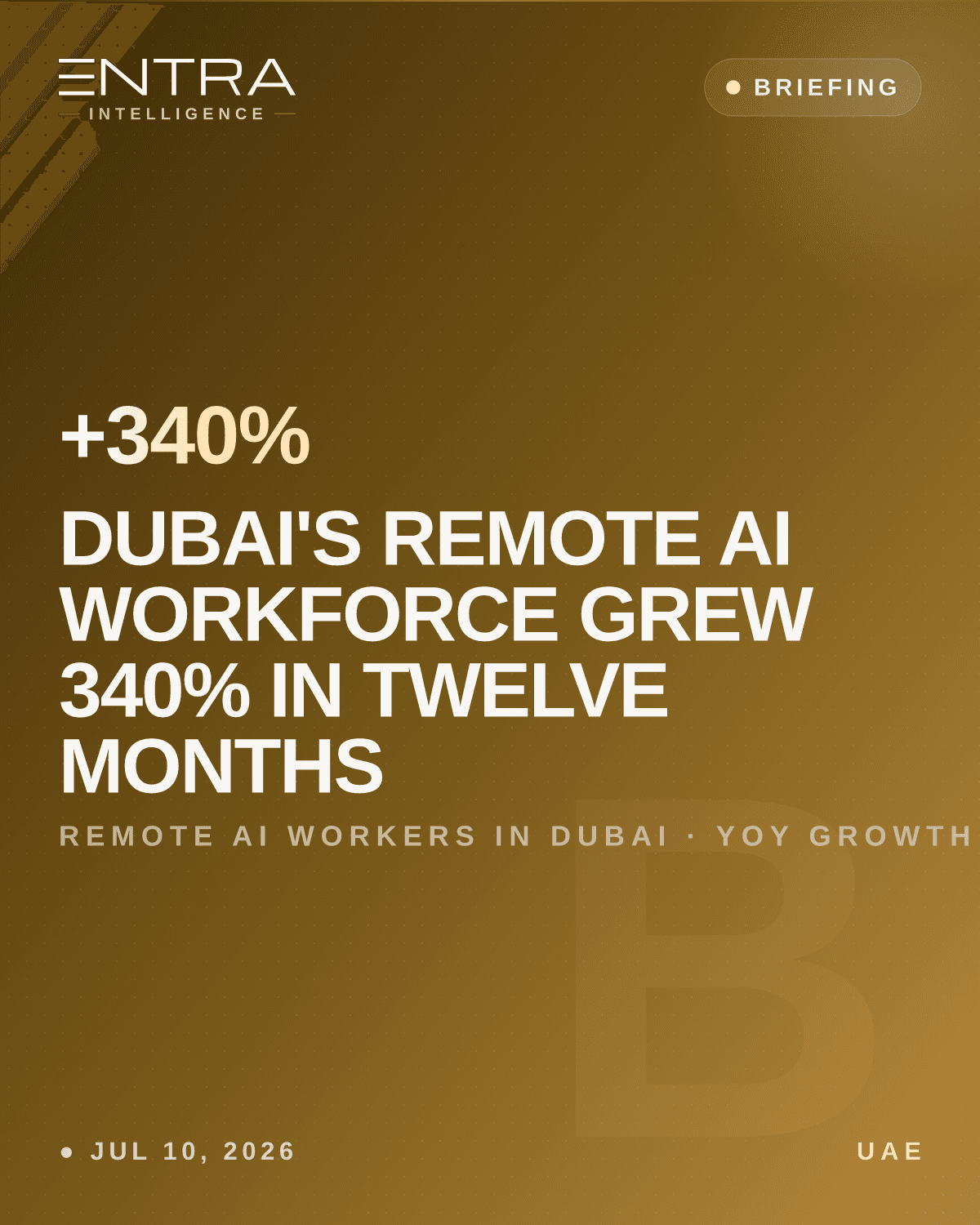 Dubai's Remote AI Workforce Grew 340% in Twelve Months