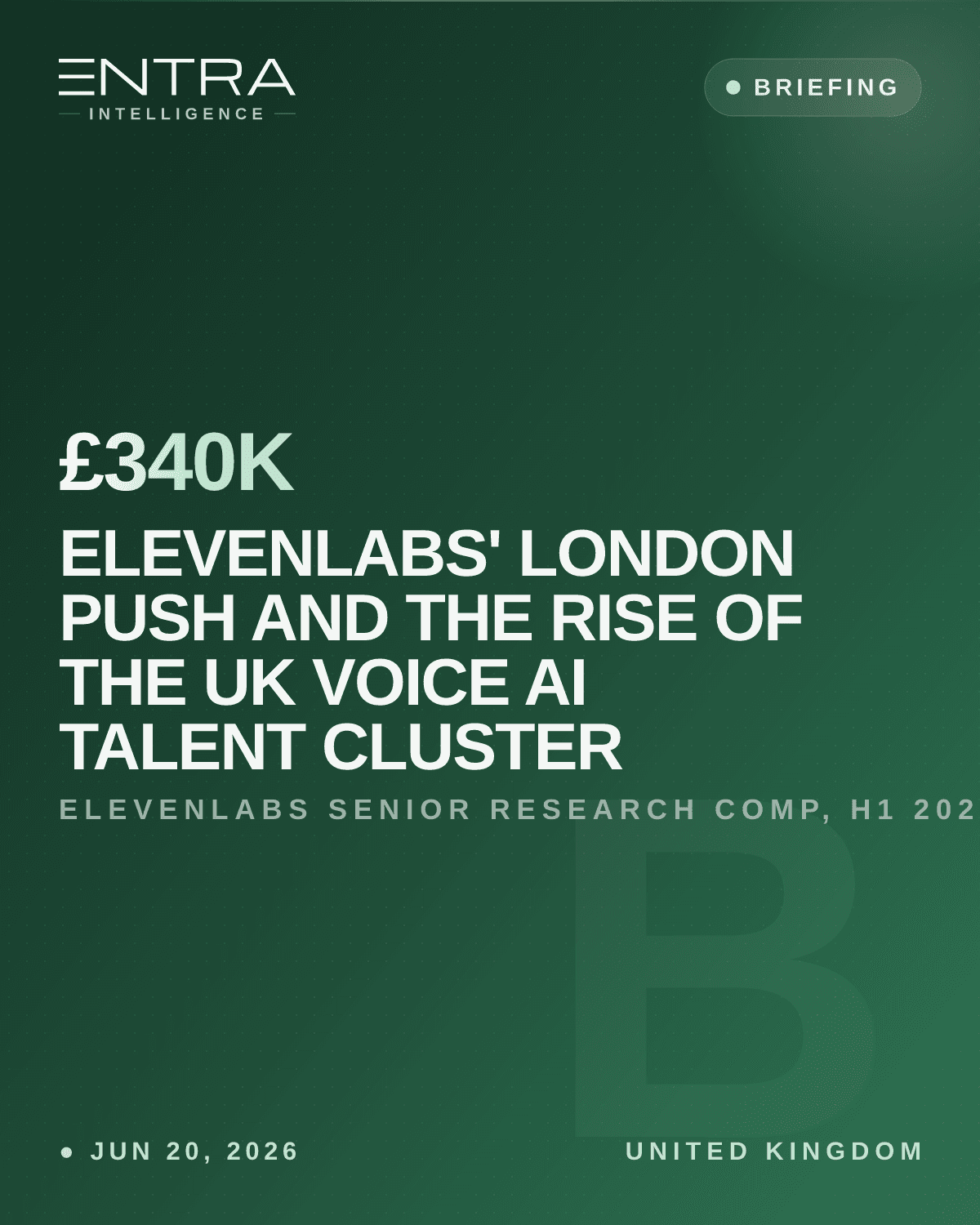 ElevenLabs' London Push and the Rise of the UK Voice AI Talent Cluster