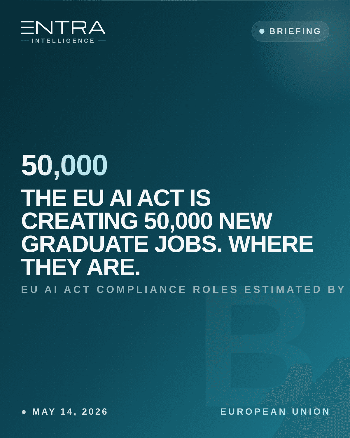 The EU AI Act Is Creating 50,000 New Graduate Jobs. Where They Are.