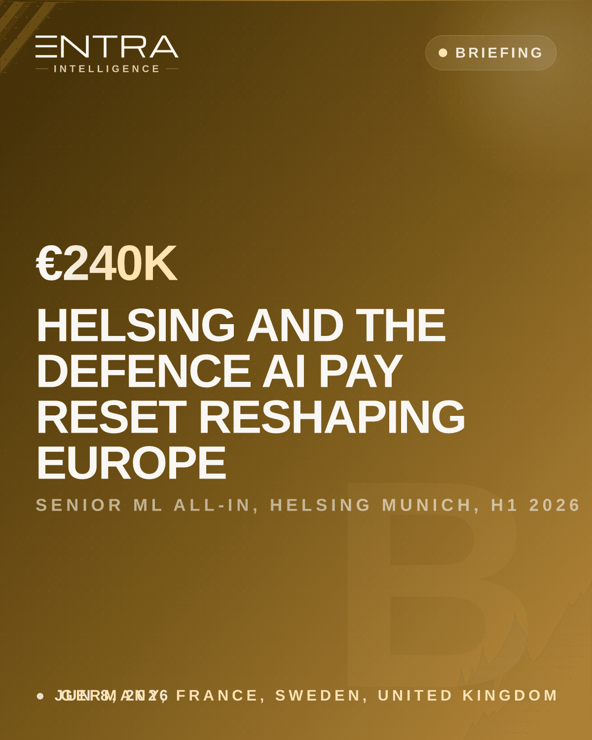 Helsing and the Defence AI Pay Reset Reshaping Europe