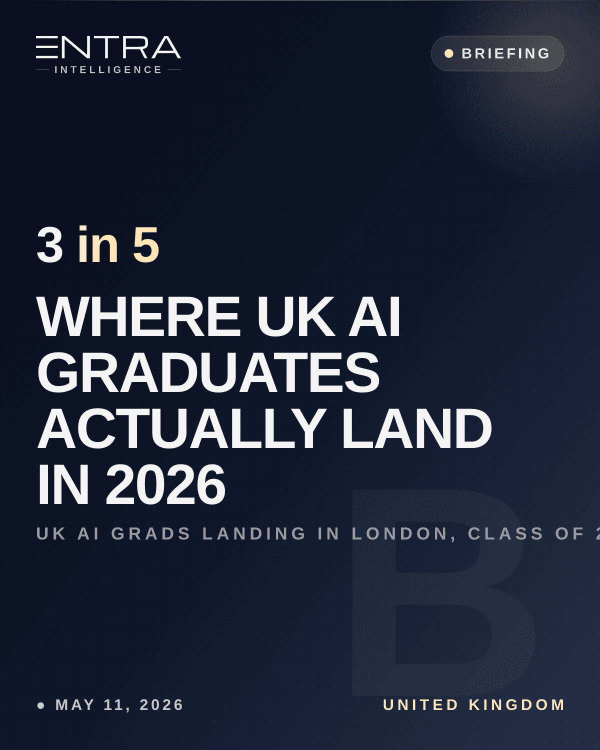 Where UK AI Graduates Actually Land in 2026