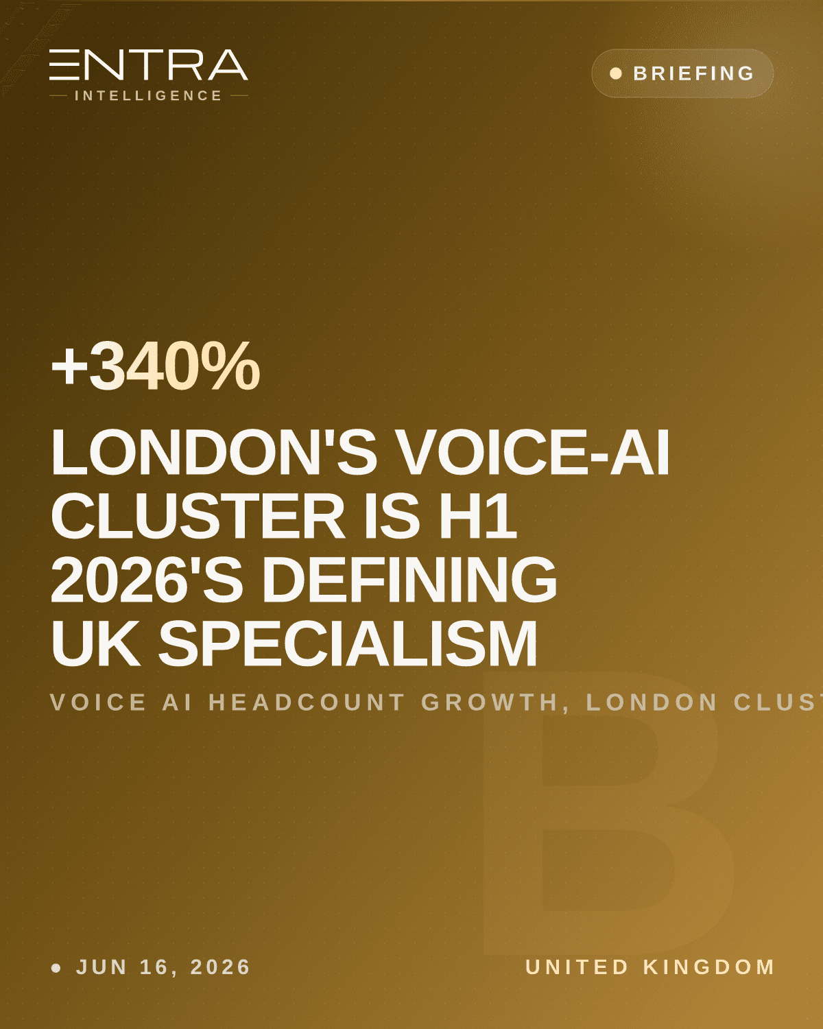 London's Voice-AI Cluster Is H1 2026's Defining UK Specialism