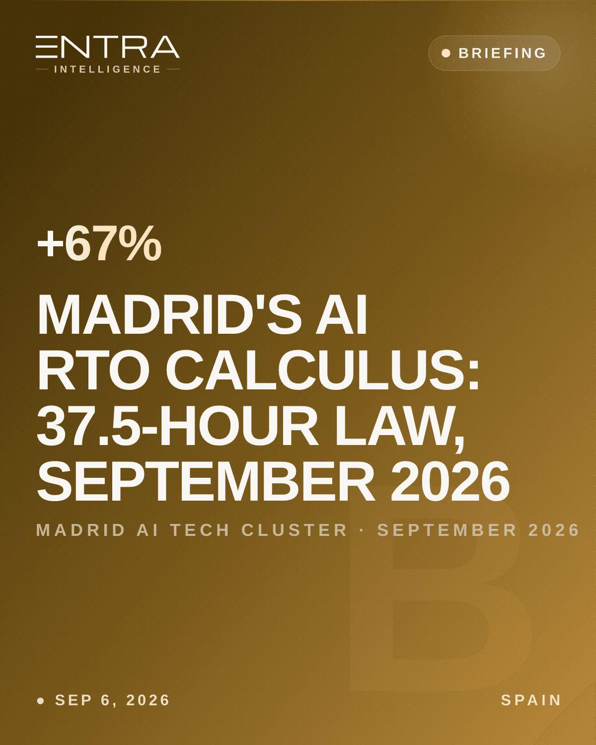 Madrid's AI RTO Calculus: 37.5-Hour Law, September 2026