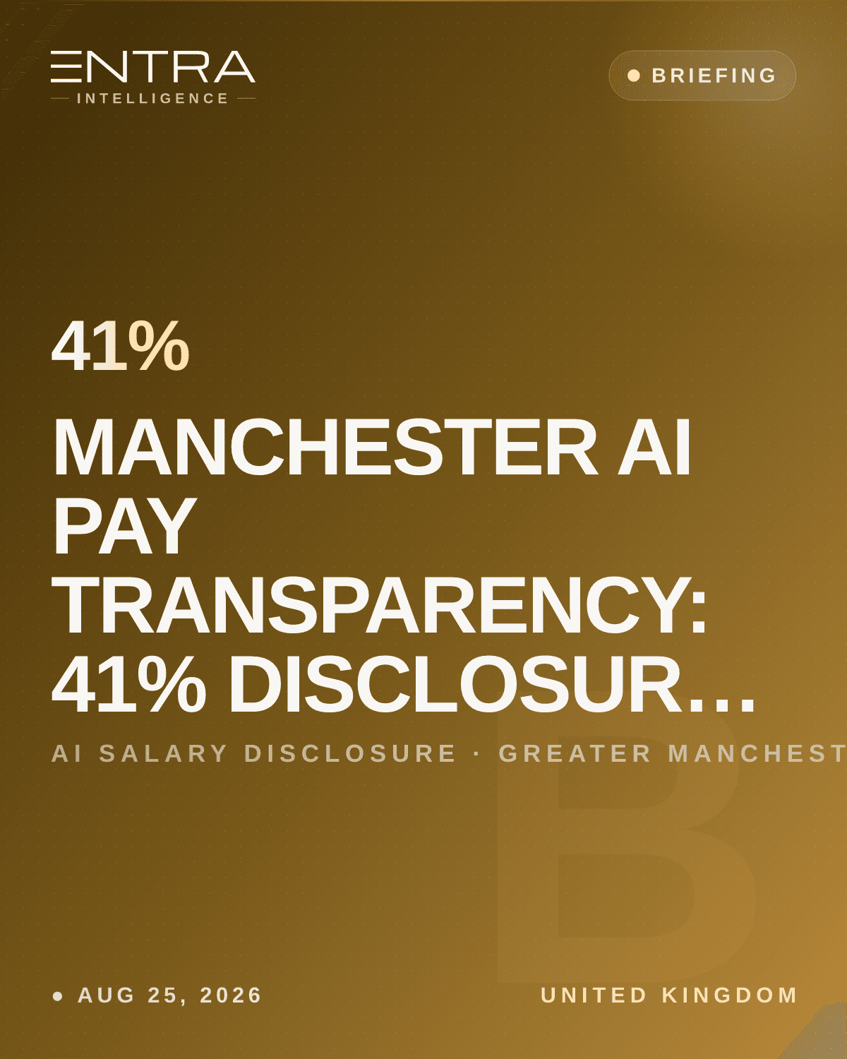 Manchester AI Pay Transparency: 41% Disclosure Rate