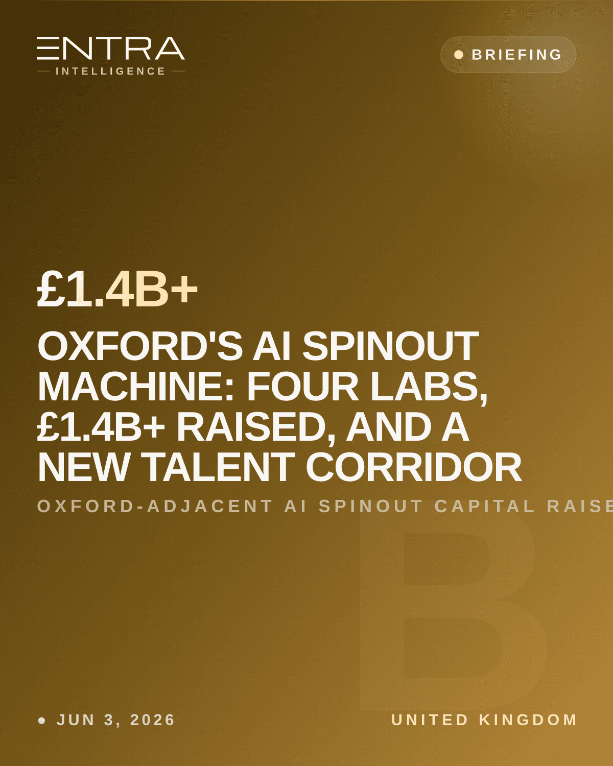 Oxford's AI Spinout Machine: Four Labs, £1.4B+ Raised, and a New Talent Corridor