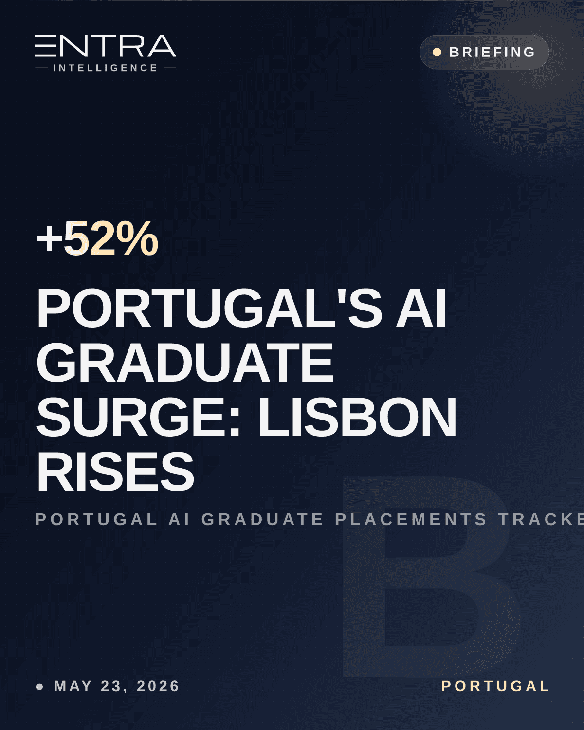 Portugal's AI Graduate Surge: Lisbon Rises