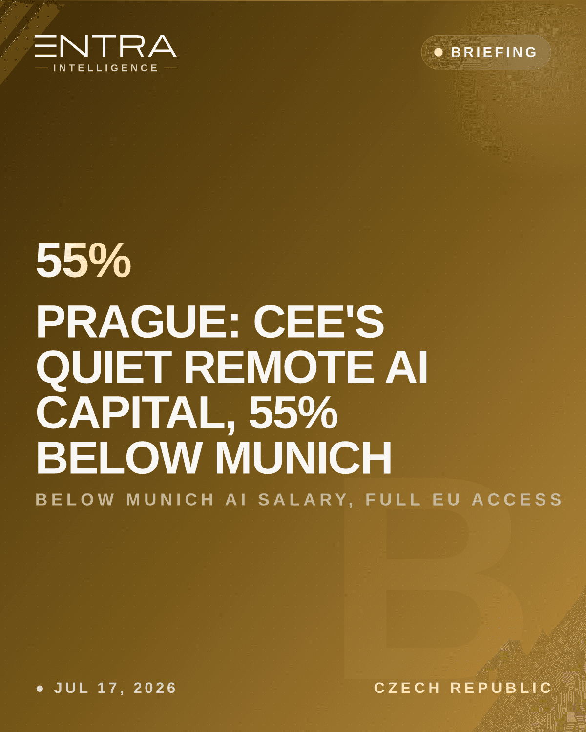 Prague: CEE's Quiet Remote AI Capital, 55% Below Munich