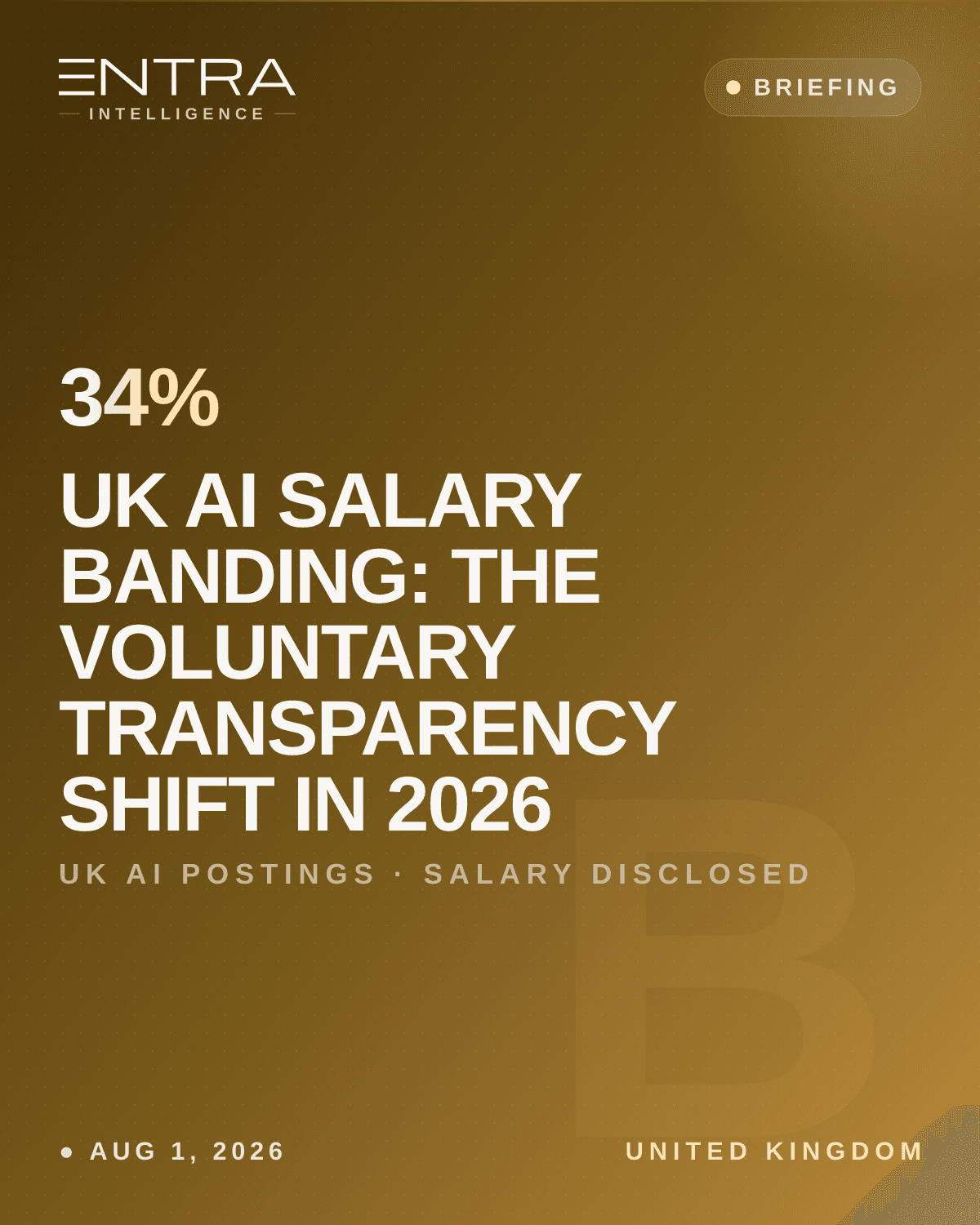 UK AI Salary Banding: The Voluntary Transparency Shift in 2026