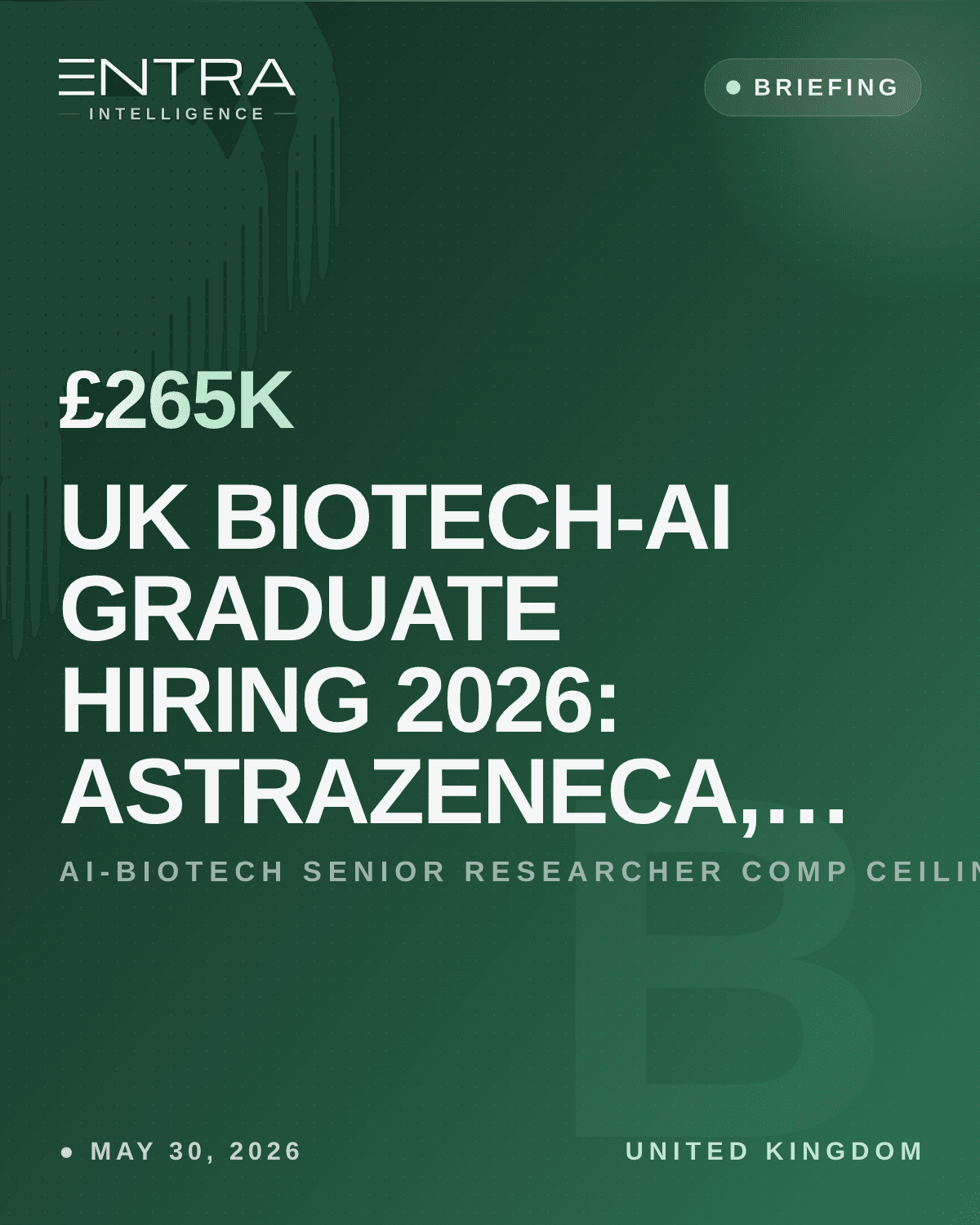 UK Biotech-AI Graduate Hiring 2026: AstraZeneca, Wellcome, DeepMind