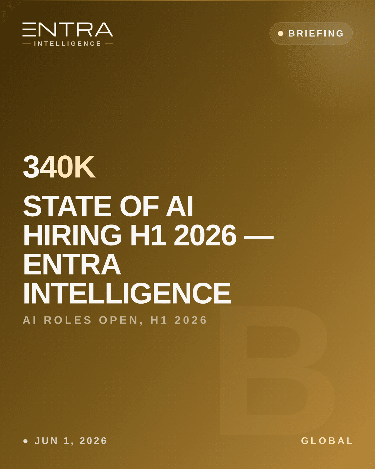 State of AI Hiring H1 2026 — ENTRA Intelligence