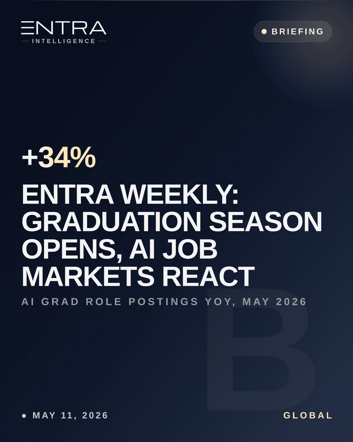 ENTRA Weekly: Graduation Season Opens, AI Job Markets React