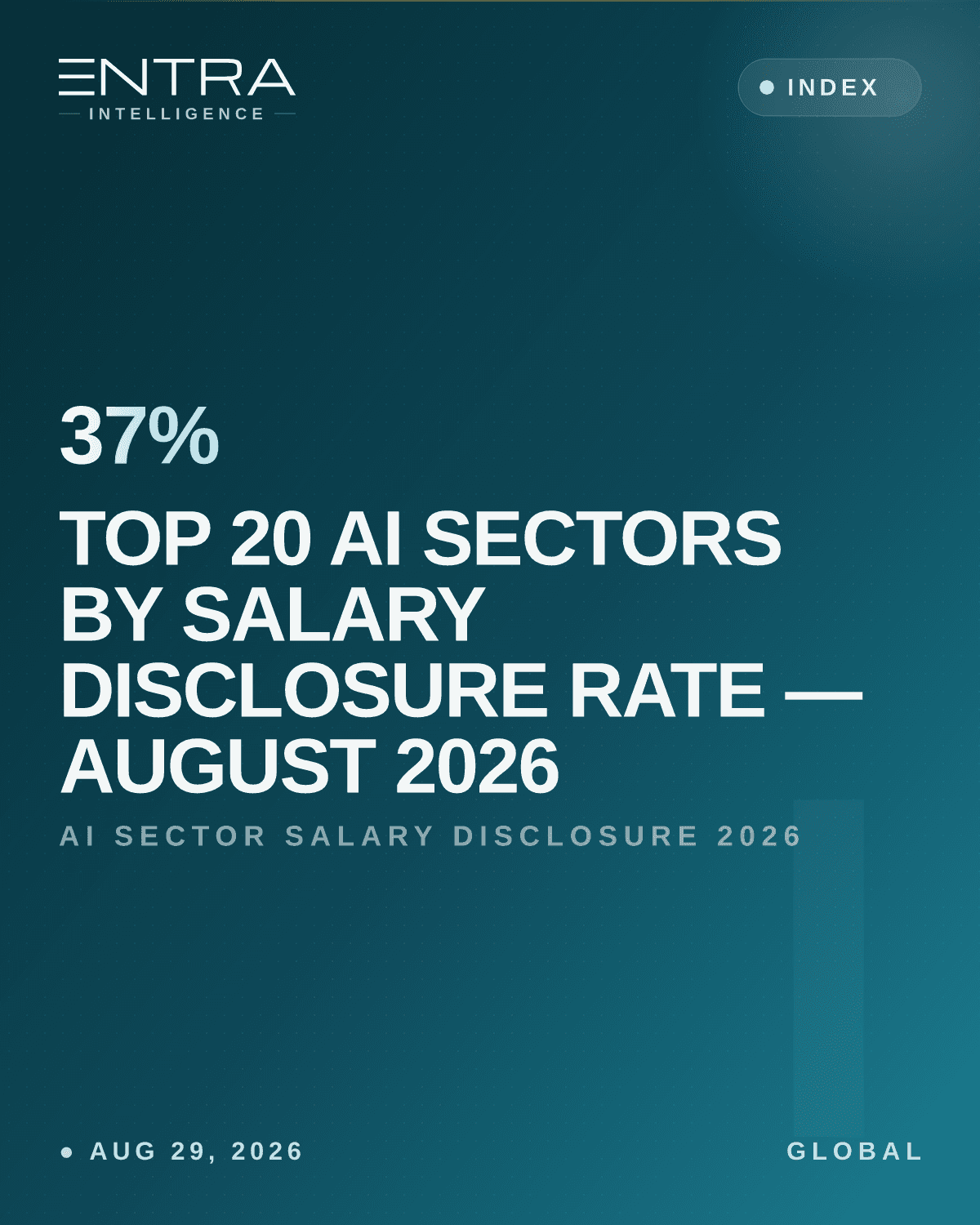 Top 20 AI Sectors by Salary Disclosure Rate — August 2026