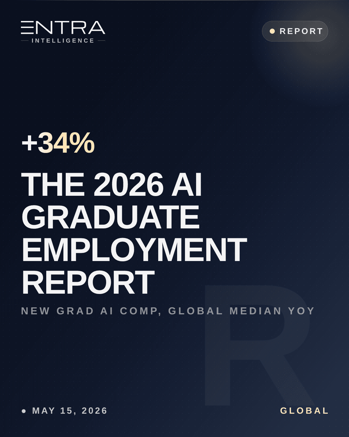 The 2026 AI Graduate Employment Report